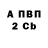 ТГК концентрат Yuri Daragan